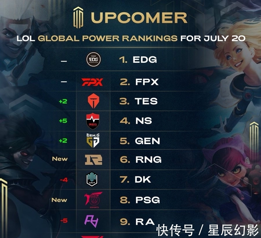 瑞典世界冠 瑞典世界冠