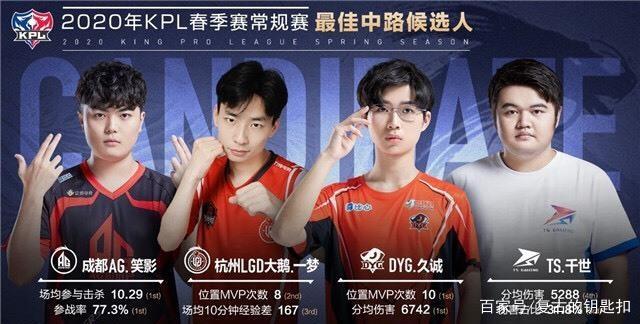 列赛的心理 列赛的心理